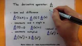 Calculus  The basic rules for derivatives [upl. by Figone]