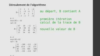 Algorithme de FaddeevLe Verrier [upl. by Ahsotal858]