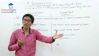 TYBCOM  Export Marketing  Export Finance and Export Risk Insurance  Part 1 [upl. by Leuname]