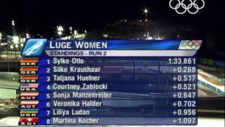 Luge  Womens Singles  Turin 2006 Winter Olympic Games [upl. by Zebapda]