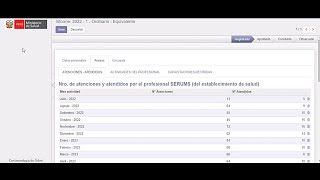 REPORTE FINAL DEL SERUMS 2024 I y 2024 II [upl. by Icats]