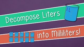 Decompose Liters into Milliliters  EngageNY Grade 3 Module 2 Lesson 9 [upl. by Repip]