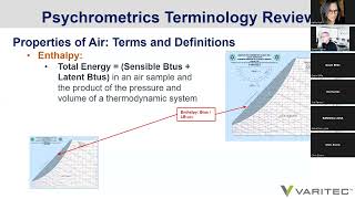 Webinar Psychrometrics Deconstructed Part 2 [upl. by Older]