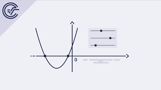 Quadratische Funktionen Aufgabe 1 [upl. by Schlesinger]