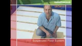 How To Fit Polypipe Suspended Floor Underfloor Heating [upl. by Deloris]