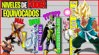 Explicación Todos los SSJ 4 que Existen Niveles de Poder  Dragon Ball Super [upl. by Ecirtaemed274]