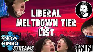 Liberal Meltdown TIER LIST  Snow Himbo Streams [upl. by Hallette166]