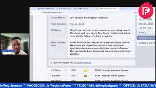 Forex Trading Livestream USA BANK HOLIDAY [upl. by Adamik210]