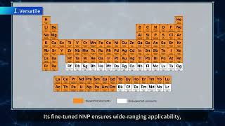 Matlantis  The Versatile Atomistic Simulator [upl. by Noirad]