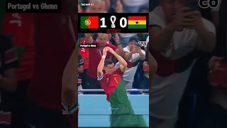 Portugal vs Ghana  World Cup 2022  Cristiano Ronaldo football goals shorts [upl. by Demeyer]