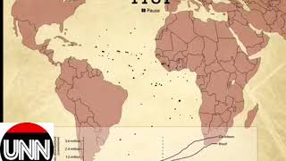 The Slave Trade In Two Minutes [upl. by Johannes]