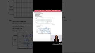 year 6 Sats Predicted Maths Question  Money Problem 11plus SATS 2024 11plusmaths shorts [upl. by Eniger]