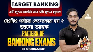 How You Will Start for Banking Exams I INITIAL STEPS of Starting for Bank Exams I PATTERN OF BANKING [upl. by Olleina]