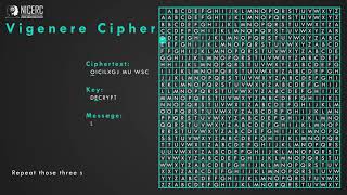 Vigenere Cipher [upl. by Nailij639]