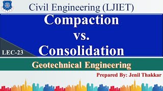 Lec23Compaction Basics  Geotechnical Engineering  Civil Engineering [upl. by Laersi]