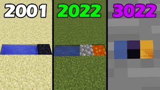 cobblestone generator minecraft in different year [upl. by Kendricks]