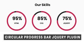 Circular Progress Bar Jquery Plugin  Jquery Plugins Tutorial [upl. by Revkah]