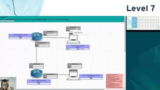 CodePrincessNet Practice Tutorial Part2NetPracticeNetzwerk und Adressierungsgrundlagen [upl. by Loutitia]