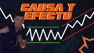 Ley de causa y efecto [upl. by Griz]