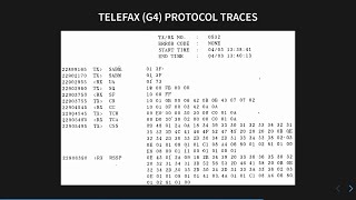 retronetcall  Group 4 Facsimile Service Fax G4 [upl. by Ysus]