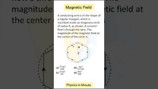 Magnetic Field at Center of Hexagonal Coil ytshorts shorts [upl. by Platt]