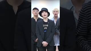 Bangtansamdiyan from 2013 to2024 trendingshorts bts youngi [upl. by Joellen]