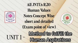 Methods to fulfill the human aspirations  R20 Universal human values concept wise notes  All JNTUs [upl. by Roach243]