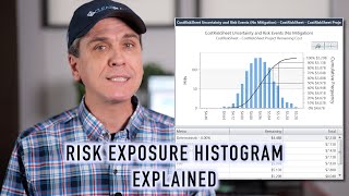 What is the Risk Exposure Histogram in a Schedule Risk Assessment Find out using Deltek Acumen Risk [upl. by Enad505]