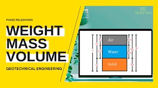 FE Review  Geotechnical Engineering  Weight Mass Volume [upl. by Cestar939]