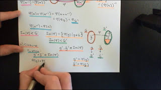 Group Homomorphisms Part 3 [upl. by Ecirtap]