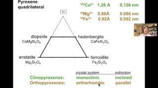 Explaining pyroxenes and pyroxene exsolution [upl. by Occer]