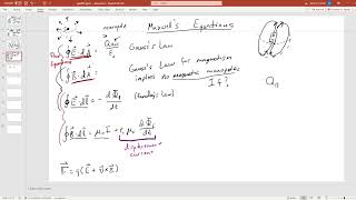 Maxwells Equations and Radiation Pressure [upl. by Norvun]