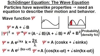 Physics  Ch 66 Ch 4 Quantum Mechanics Schrodinger Eqn 1 of 92 The Wave Equation [upl. by Elsilrac423]