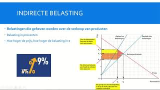 De Collectieve Sector [upl. by Heidt]