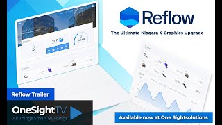 Reflow for Niagara 4  The ULTIMATE UIUX for your Smart Building [upl. by Airitak]