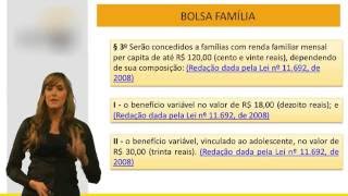 Concurso CAIXA  Lei 10839  Bolsa Família [upl. by Pansy]