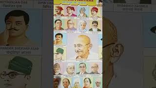 Freedom fighters Name  Name of Indian Freedom fighters with pictures freedom fighters of india [upl. by Arek]