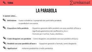 La parabola videolezione [upl. by Atsedom]