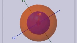 3d animation of orbitals [upl. by Alexi]