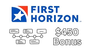 How I Received the First Horizon Bank 450 Sign Up Bonus  My Step by Step Process [upl. by Carol]