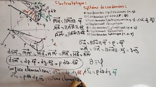 ENSA eléctrostatique Rappels mathématiquesdéplacement élémentaire coordonnées cylindrique part 4 [upl. by Otanod336]