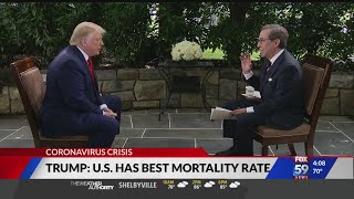 Trump says he disagrees with coronavirus numbers believes US has best mortality rate [upl. by Fredenburg395]