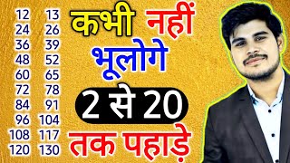 पहाड़ा 2 से 20 तक याद करने का तरीका  Table 2 to 20 tricks for kids  Tables learning trick [upl. by Ettenom]