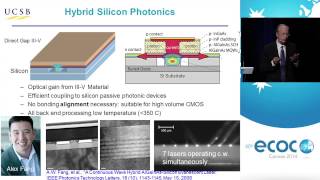 Silicon photonic integrated circuits and lasers [upl. by Niccolo]