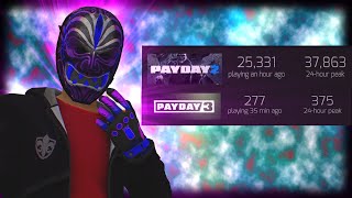 Getting back into PAYDAY 2 [upl. by Arfihs349]