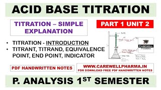 Acid Base Titration  Titration  Introduction  Part 1 Unit 2  Pharmaceutical Analysis 1 Semester [upl. by Gherardo]