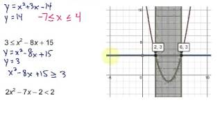 Solving Quadratic Inequalities Using Graphs [upl. by Misak]