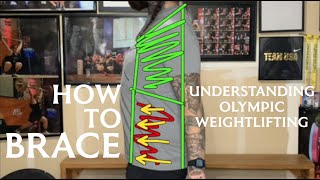 Understanding Olympic Weightlifting  Ep 02  How to Brace Your Core [upl. by Leahcimed5]