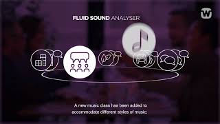 Fluid Sound analyser by widex [upl. by Oibirot]