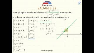 Układ równań metodą podstawiania i metodą graficzną interpretacja geometryczna [upl. by Anirat]